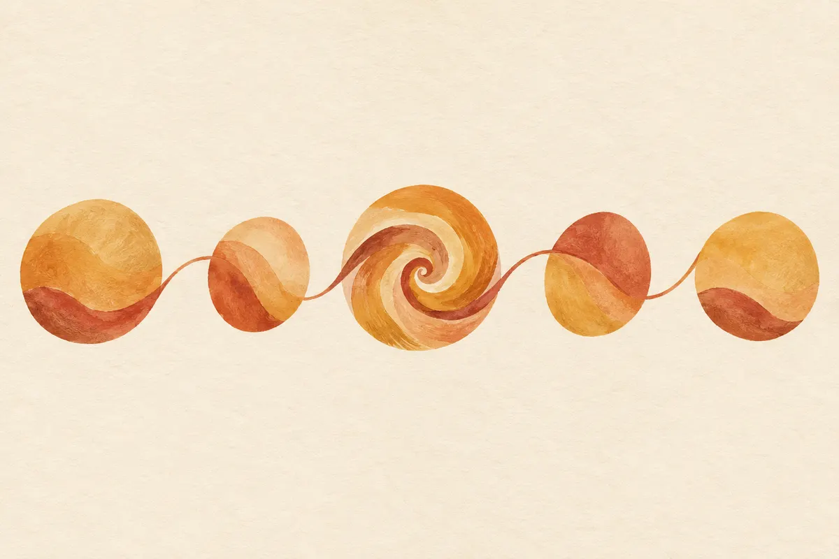 Five rounded amber shapes linked by a soft line, the middle one a gentle swirl